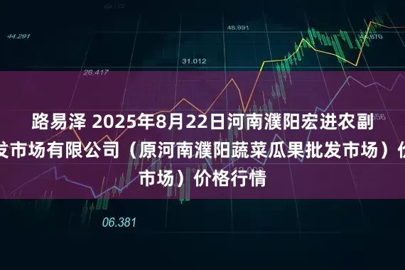 路易泽 2025年8月22日河南濮阳宏进农副产品批发市场有限公司（原河南濮阳蔬菜瓜果批发市场）价格行情