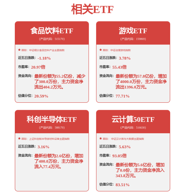 广升网 英思特(301622.SZ)：当前公司机器人类产品主要供应于工业及服务领域，已给人形机器人电机的客户送样