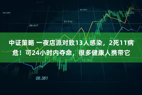 中证策略 一夜店派对致13人感染，2死11病危！可24小时内夺命，很多健康人携带它