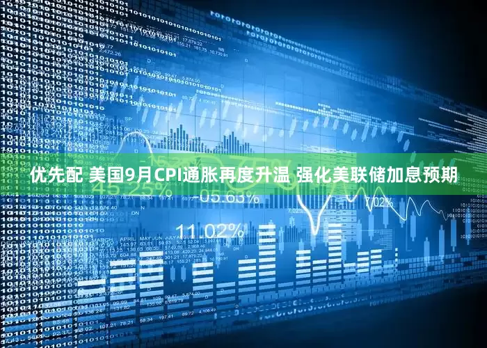 优先配 美国9月CPI通胀再度升温 强化美联储加息预期